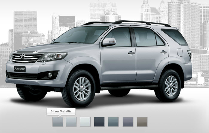 technical specification toyota fortuner #5